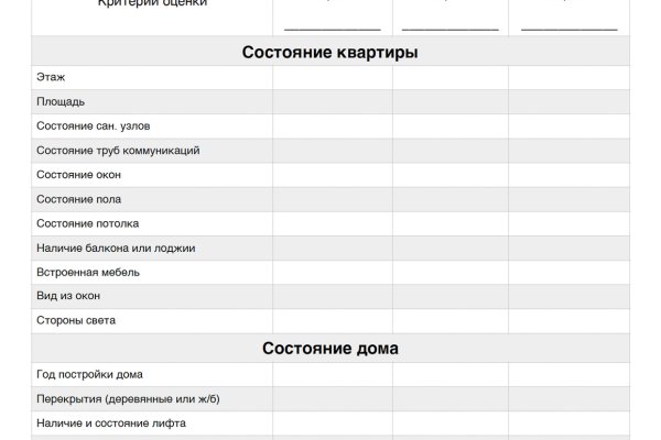 Как регистрироваться и заходить на кракен даркнет